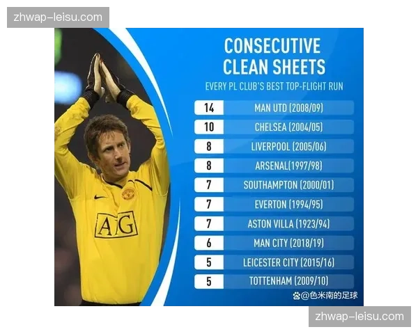 阿森纳进攻套路被多队识破封锁 争冠关键期进球效率大幅下降